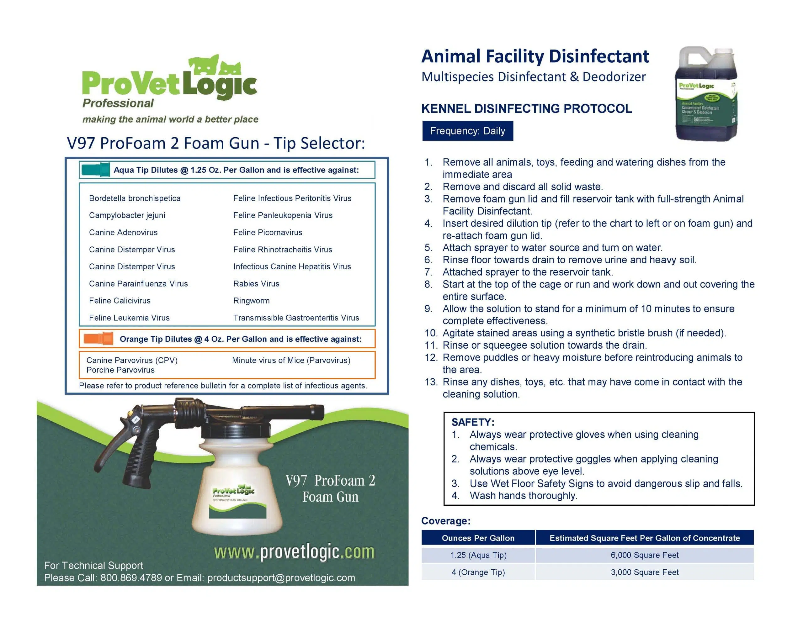 Animal Facility Disinfectant Kennel Sanitizing Kit 4 Kennel Sanitizing Kit Instructions