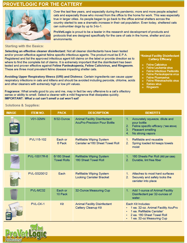 Provetlogic Complete Product Detailer 9 Cattery Detailer